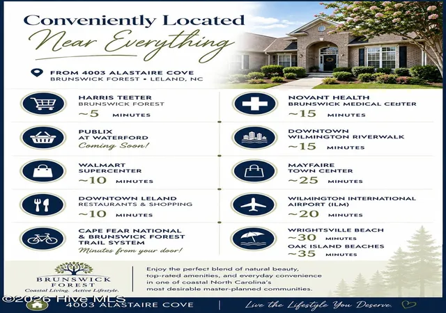 4th image of 4003 Alastaire Cvs, Leland, NC 28451 | MLS# 100580052