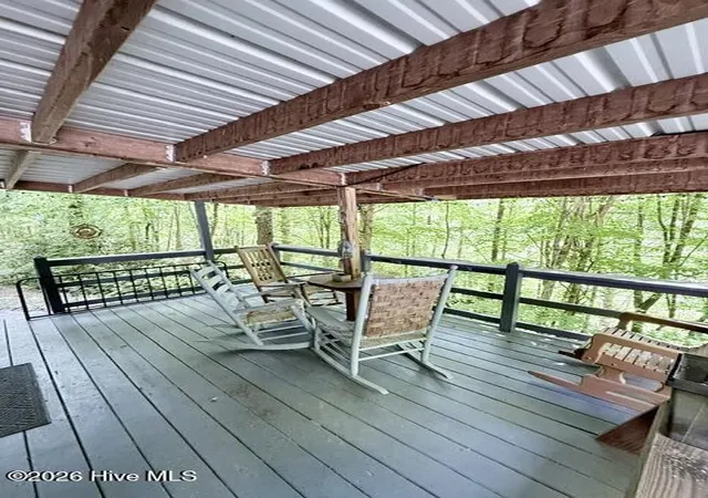 Homes for sale in Robbinsville, NC | 89 Dog Hollow Hollow, Robbinsville, NC 28771 | MLS# 100586869