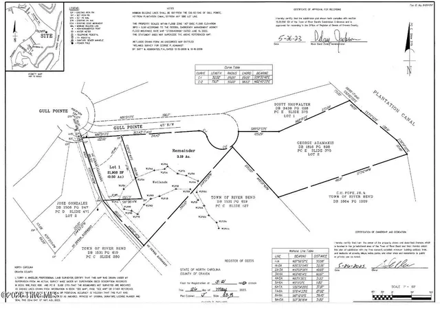Photo 2 of Land for sale at 202 Gull Pointe, New Bern, NC 28562 | MLS# 100590112 | Listing updated on 2026-08-18