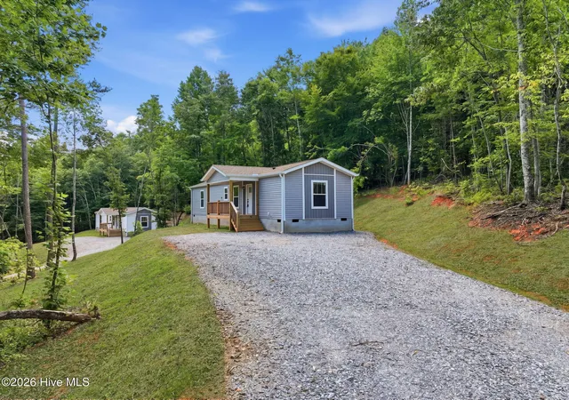 Homes for sale in Hayesville, NC | 285 Loganberry Ln, Hayesville, NC 28904 | MLS# 100587633