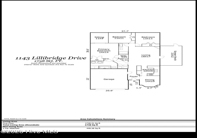 Photo 1 of Townhouse for sale at 1143 Lillibridge Dr, Leland, NC 28451 | MLS# 100590955 | Listing updated on 2026-10-05