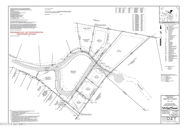 Photo 7 of Land for sale at 108 Granger Dr, Pinehurst, NC 28374 | MLS# 100596154 | Listing updated on 2026-08-13