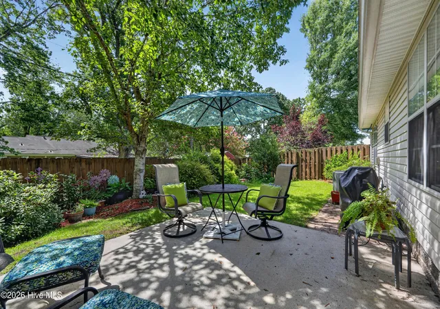 Photo 2 of Townhouse for sale at 1165 Carriage Dr, Aiken, SC 29803 | MLS# 100595259 | Listing updated on 2026-09-05