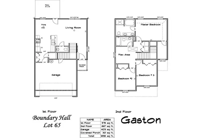 3rd image of 401 Boundary Hall Wy, Hinesville, GA 31313 | MLS# SA358706