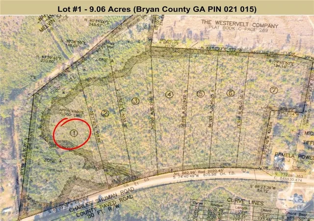 Homes for sale in Pembroke, GA | Lot 1 Charles Shuman Rd, Pembroke, GA 31321 | MLS# SA340256
