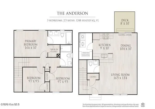 2nd image of 619 Anderson St, Wilmington, NC 28401 | MLS# 100556626