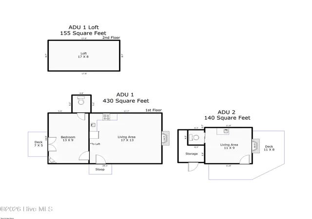 Homes for sale in Willard, NC | 434 Upland Rd, Willard, NC 28478 | MLS# 100586390
