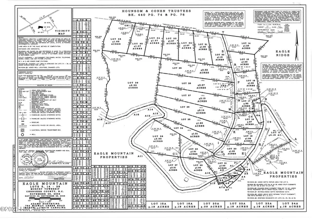 Photo 2 of Land for sale at 16/16a&17 Patriot Ridge, Murphy, NC 28906 | MLS# 100589797 | Listing updated on 2026-08-03