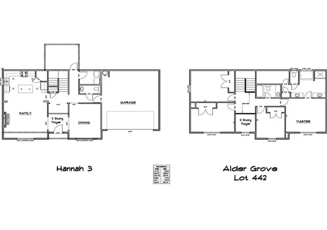Photo 3 of Single family home for sale at 136 Eleanor Dr, Midway, GA 31320 | MLS# SA363552 | Listing updated on 2026-08-28