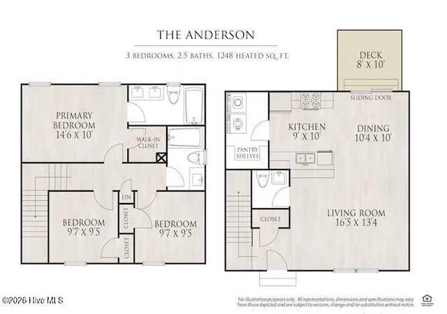 2nd image of 623 Anderson St, Wilmington, NC 28401 | MLS# 100566051