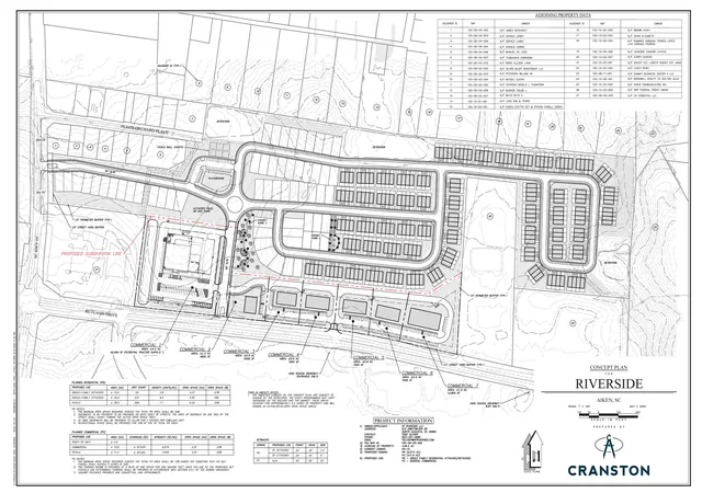 Photo 3 of Land for sale at 00 Rutland Dr, Aiken, SC 29801 | MLS# 98223897 | Listing updated on 2026-08-18