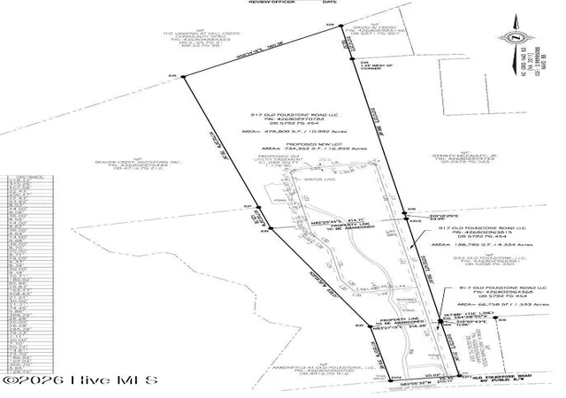 Photo 1 of Land for sale at 917 Old Folkstone Rd, Sneads Ferry, NC 28460 | MLS# 100590186 | Listing updated on 2026-08-18