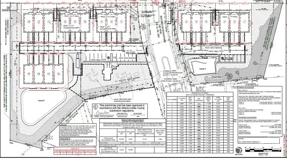 Land for sale at 200 Rockwood Blvd, Athens, GA 30606 | MLS# CL366047