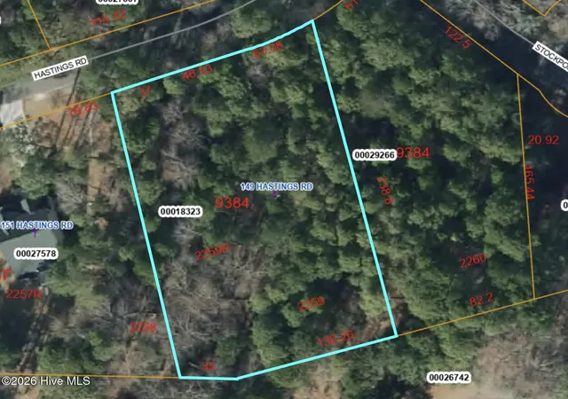 Homes for sale in West End, NC | 149 Hastings Rd, West End, NC 27376 | MLS# 100588961