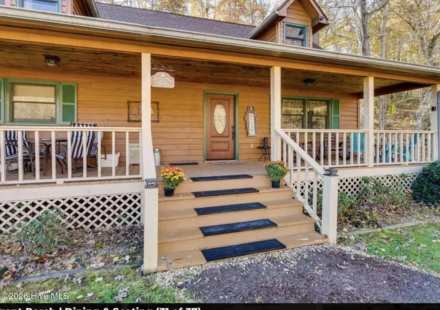 Homes for sale in Murphy, NC | 725 Country Ln, Murphy, NC 28906 | MLS# 100580563