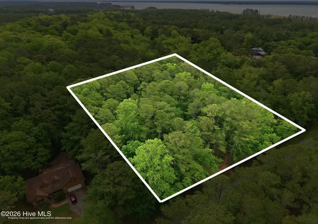 Homes for sale in Washington, NC | 411 Pamlico River Dr, Washington, NC 27889 | MLS# 100569795