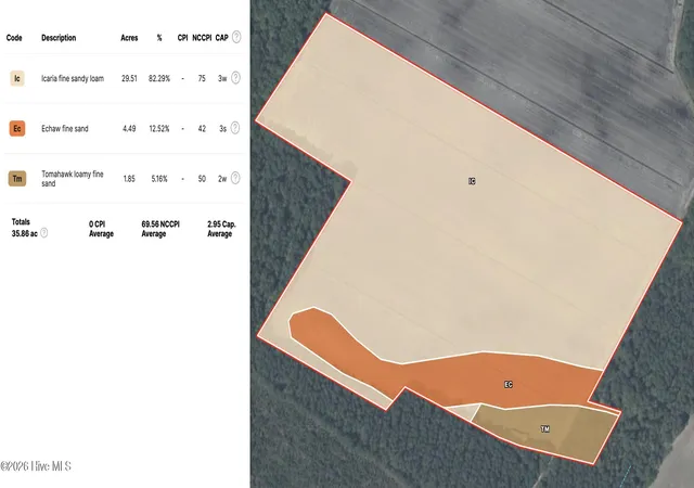 43rd image of 0 Sandy Ridge Rd, Tyner, NC 27980 | MLS# 100554599