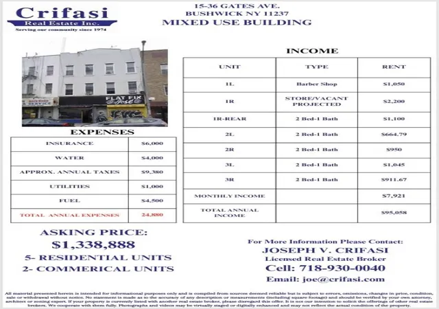 Photo 2 of Single family home for sale at 15 36 Gates Ave, Brooklyn, NY 11237 | MLS# RLS20017079 | Listing updated on 2025-11-25