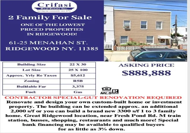 Photo 2 of Multi family home for sale at 61 25 Menahan St, Ridgewood, NY 11385 | MLS# RLS20023860 | Listing updated on 2025-11-25