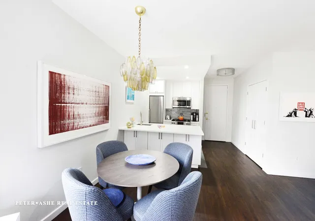 Homes for sale in New York City, NY | 188 E 64Th St #903, New York City, NY 10065 | MLS# RLS20075407