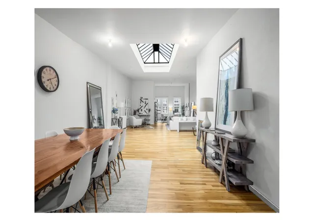 Photo 1 of Condo for sale at 508 Broadway #4/5, New York City, NY 10012 | MLS# RLS20078077 | Listing updated on 2026-05-15