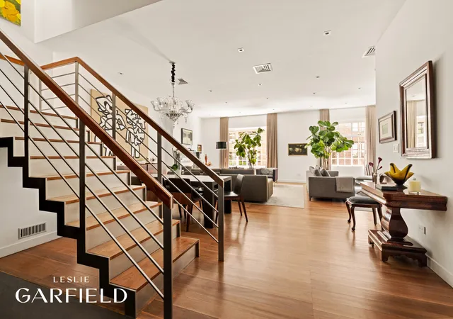 Homes for sale in New York City, NY | 214 E 70th St #4, New York City, NY 10021 | MLS# RLS20092937
