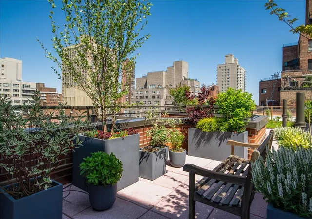 Homes for sale in New York City, NY | 440 E 79th St #3-M, New York City, NY 10075 | MLS# RLS20094089