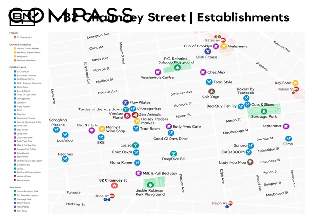 22nd image of 82 Chauncey St, New York City, NY 11233 | MLS# RLS20094027