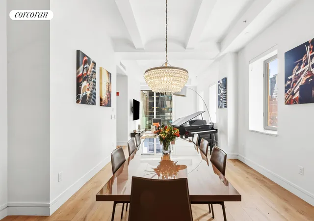 Single family home for sale at 305 E 61st Street #602, New York City, NY 10065 | MLS# RLS20117582
