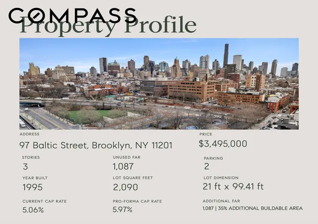 Photo 2 of Sale Pending at 97 Baltic St, Brooklyn, NY 11201 | MLS# RLS20087406 | Listing updated on 2026-09-28