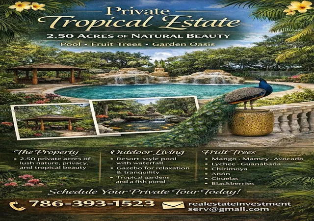 1st image of 15700 Sw 202nd Ave, Miami, FL 33187 | MLS# A11703063
