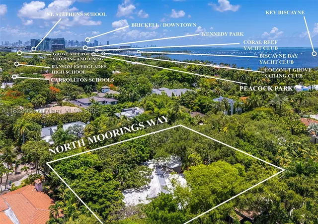 Homes for sale in Miami, FL | 3540 N Moorings Way, Miami, FL 33133 | MLS# A11828053
