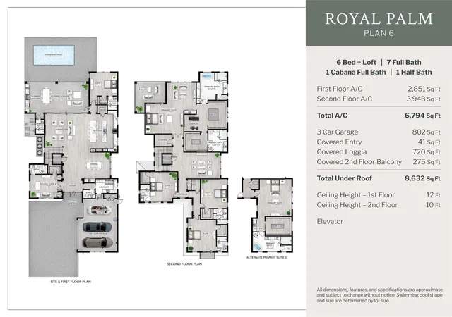 Homes for sale in West Palm Beach, FL | 2259 Eagle Oaks Ln, West Palm Beach, FL 33401 | MLS# F10525111