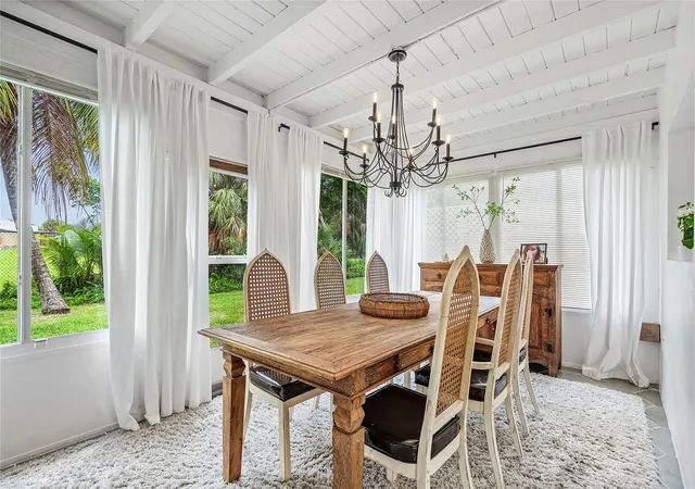 Homes for sale in Pompano Beach, FL | 170 Nw 27Th St, Pompano Beach, FL 33064 | MLS# F10526633