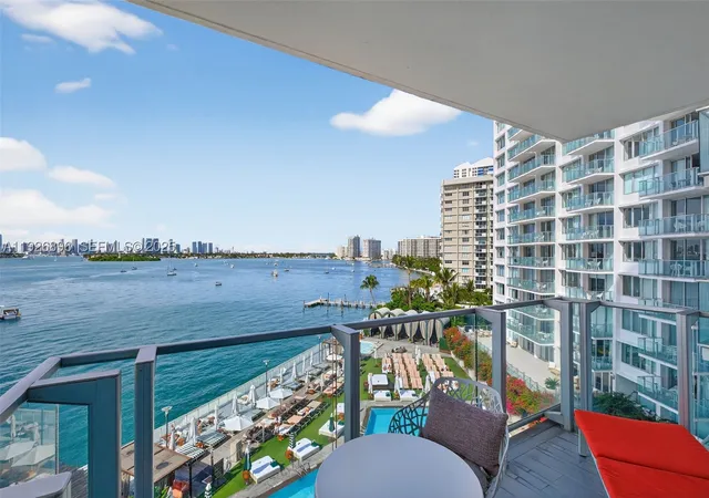 Homes for sale in Miami Beach, FL | 1100 West Ave #624, Miami Beach, FL 33139 | MLS# A11926896
