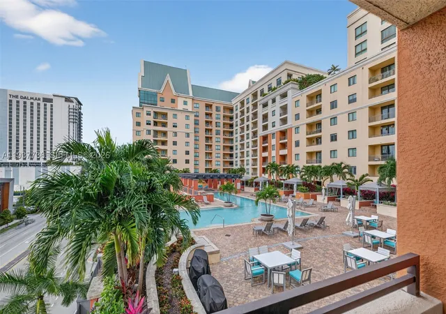 Homes for sale in Fort Lauderdale, FL | 100 N Federal Hwy #643, Fort Lauderdale, FL 33301 | MLS# A11937736