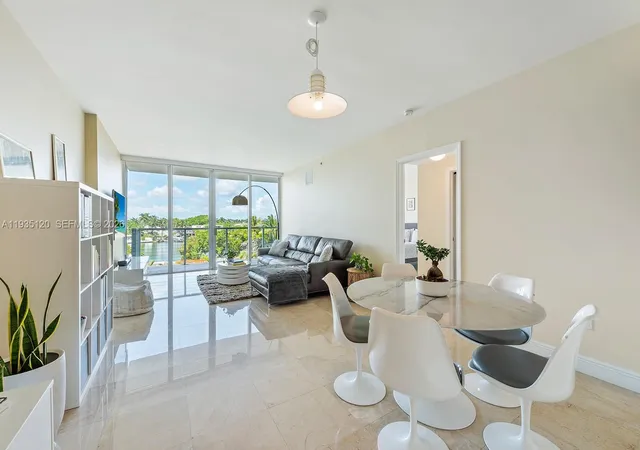 Homes for sale in Miami Beach, FL | 6305 Indian Creek Dr #4D, Miami Beach, FL 33141 | MLS# A11935120