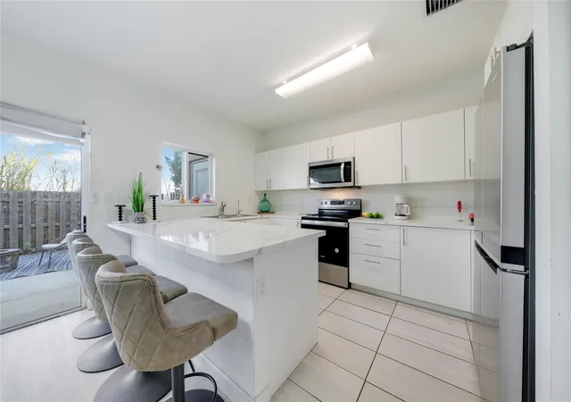Homes for sale in Homestead, FL | 1214 Nw 4th Ln #1214, Homestead, FL 33034 | MLS# F10545514
