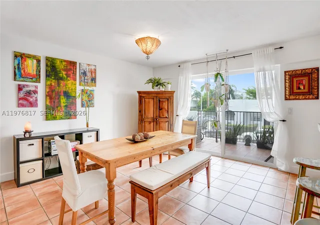Homes for sale in Miami Beach, FL | 1455 West Ave #202, Miami Beach, FL 33139 | MLS# A11976817