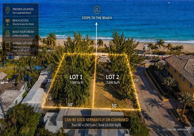 Land for sale at 3337 Ne 16Th Pl, Fort Lauderdale, FL 33305 | MLS# A11985772