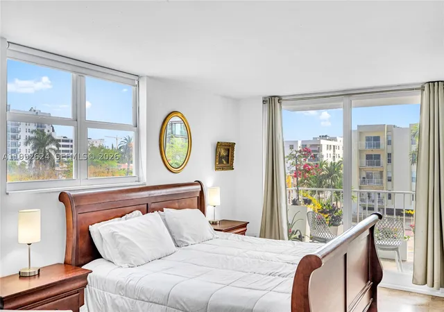Homes for sale in Miami Beach, FL | 1228 West Ave #209, Miami Beach, FL 33139 | MLS# A11992624