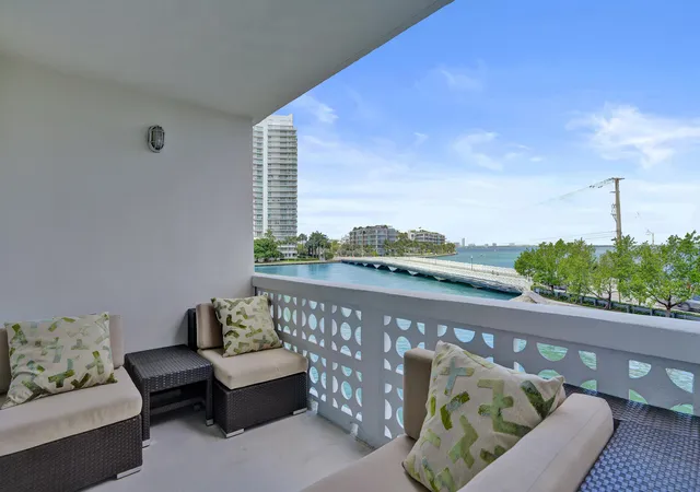 Homes for sale in Miami Beach, FL | 1670 Lincoln Ct, Miami Beach, FL 33139