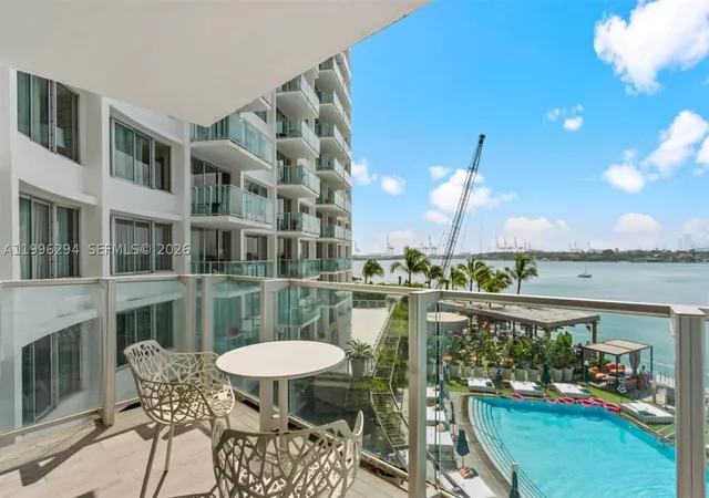 Homes for sale in Miami Beach, FL | 1100 West Ave #410, Miami Beach, FL 33139 | MLS# A11996294
