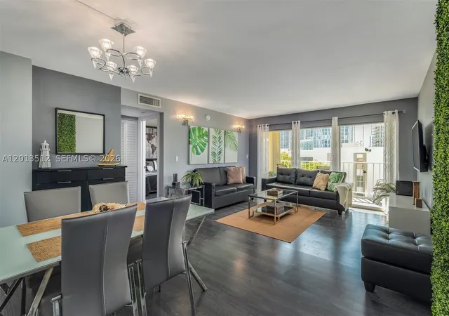 Condo for sale at 200 178Th Dr #604, Sunny Isles Beach, FL 33160 | MLS# A12013512 | Listing updated on 2026-06-01