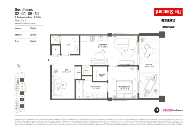 Homes for sale in Miami, FL | 90 Ne 32nd St #306, Miami, FL 33127 | MLS# B26026006