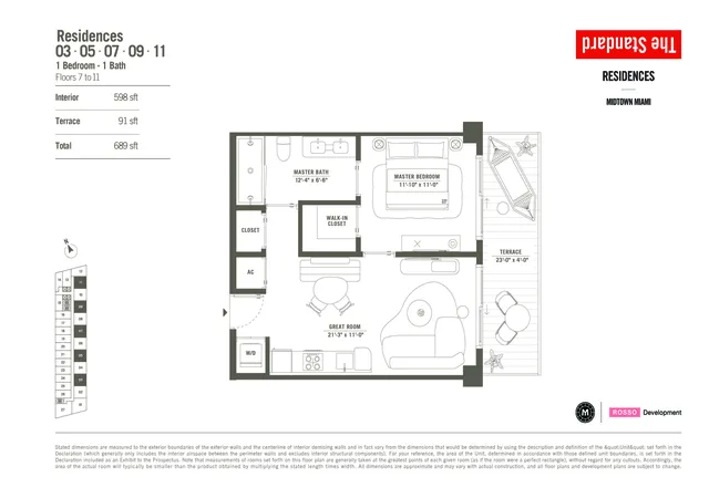 Homes for sale in Miami, FL | 90 Ne 32nd St #805, Miami, FL 33127 | MLS# B26027114