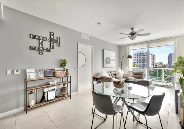 Homes for sale in Fort Lauderdale, FL | 401 N Birch Rd #504, Fort Lauderdale, FL 33304 | MLS# B26044174