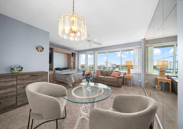 Homes for sale in Fort Lauderdale, FL | 3233 Ne 34th St #718, Fort Lauderdale, FL 33308 | MLS# B26045426
