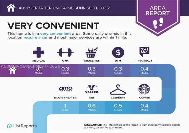 25th image of 4091 Sierra Te #4091, Sunrise, FL 33351 | MLS# A12043706