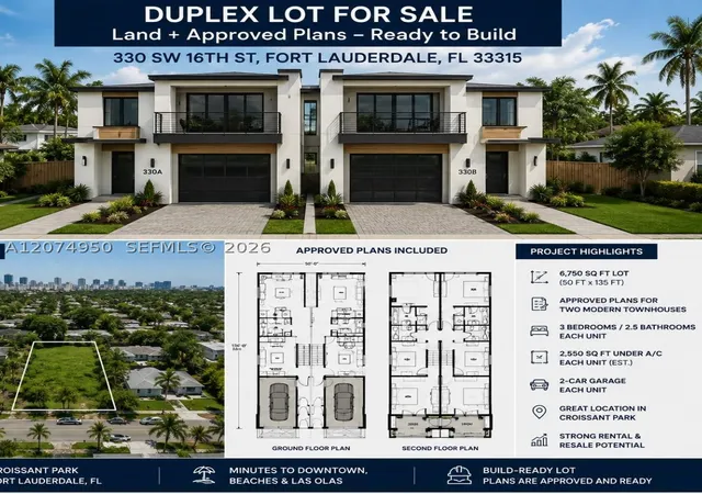 Land for sale at 330 Sw 16Th St, Fort Lauderdale, FL 33315 | MLS# A12074950